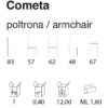 polsterstuhl cometa abmessungen